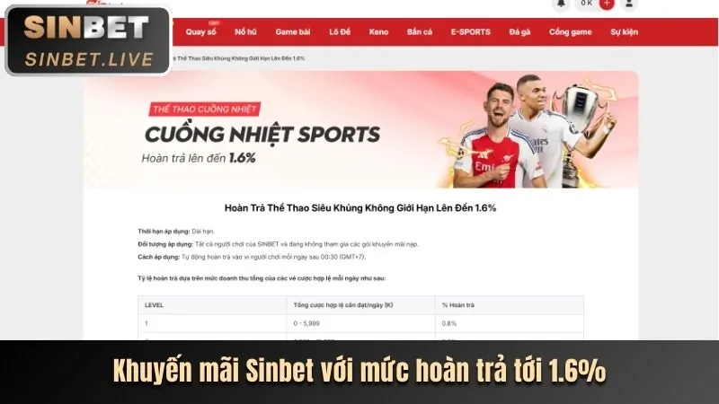 Banner khuyến mãi và ưu đãi đặc biệt g6666 Win